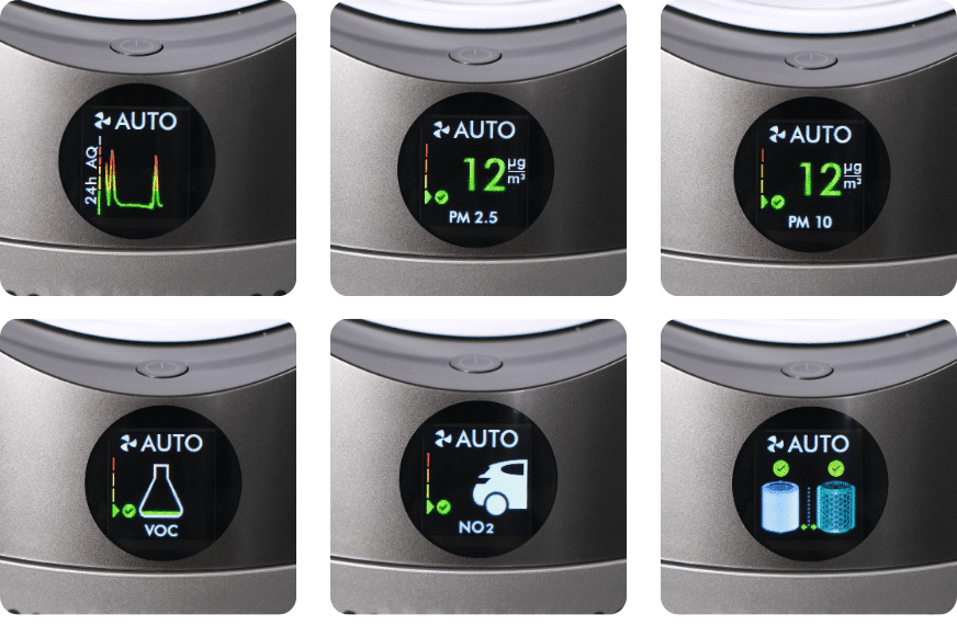 Es werden verschiedene vom Dyson Pure Cool TP04 Luftreiniger gemessene Daten und weitere Informationen auf dem LCD-Bildschirm angezeigt